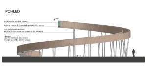 Stezka nad vinohrady, pohled, Keeo4design