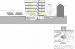 Administrativní budova Green Point, AHK Architekti. PODÉLNÝ ŘEZ