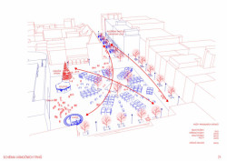 Revitalizace Náměstí Míru ve Zlíně, schéma trhů, P.P. Architects