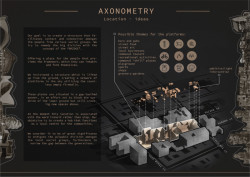 2. cena: Bridge – Distopes