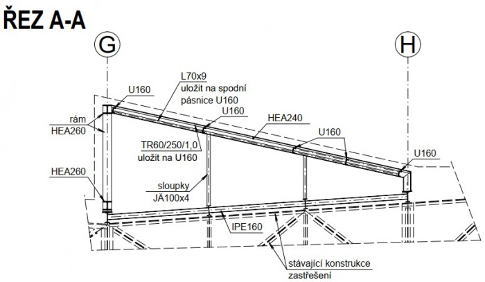 Konstrukce střechy - řez světlíku