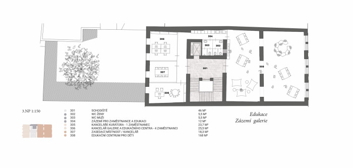 Vítězný návrh Centra současného umění a architektury v Českých Budějovicích od studií AFF Architekten + Malý Chmel, půdorys 3NP