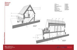 Carrowbreck Meadow, Hamson Barron Smith, Foto