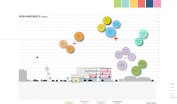Řez: Tento nízkonákladový a udržitelný bytový komplex spojuje estetiku s funkčností. (Rose Apartments v Los Angeles, Brooks & Scarpa)