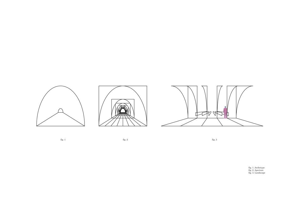 Vinařství Lahofer, diagram, Chybik+Kristof