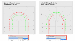 Vylepšení nástroje Schodiště