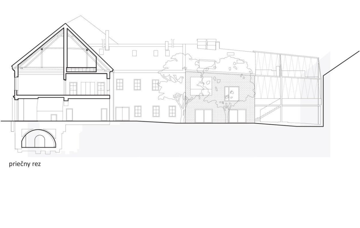 Projekt Nádvoří v Trnavě, Vallo Sadovsky architects, příčný řez