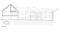 Projekt Nádvoří v Trnavě, Vallo Sadovsky architects, příčný řez