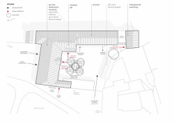 Rekonstrukce pivovaru v Kamenici nad Lipou, situace, OTA ateliér
