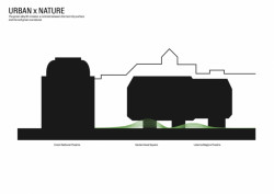 Victoria Pragensis, řez, llj architects/ Haenke