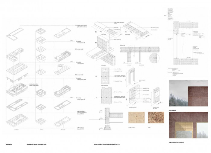 Duševní lázně, konstrukce, Dita Petráňová