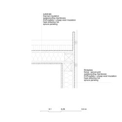 Axonometrické schéma