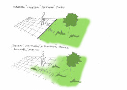 Park společnosti SVCS Process Inovation ve Valašském Meziříčí s mobiliářem H-E-X od PRESBETON, skica konceptu, Next Level Studio/ Michal Kutálek.