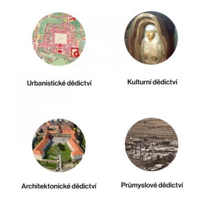 Schéma dědictví