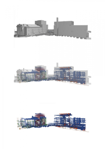 3D model