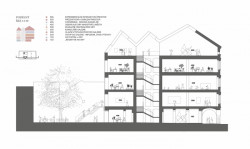 Vítězný návrh Centra současného umění a architektury v Českých Budějovicích od studií AFF Architekten + Malý Chmel, řez