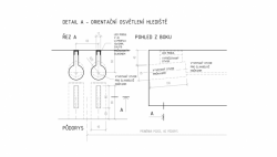 třiarchitekti, Letní scéna AmFík, technické detaily – foto