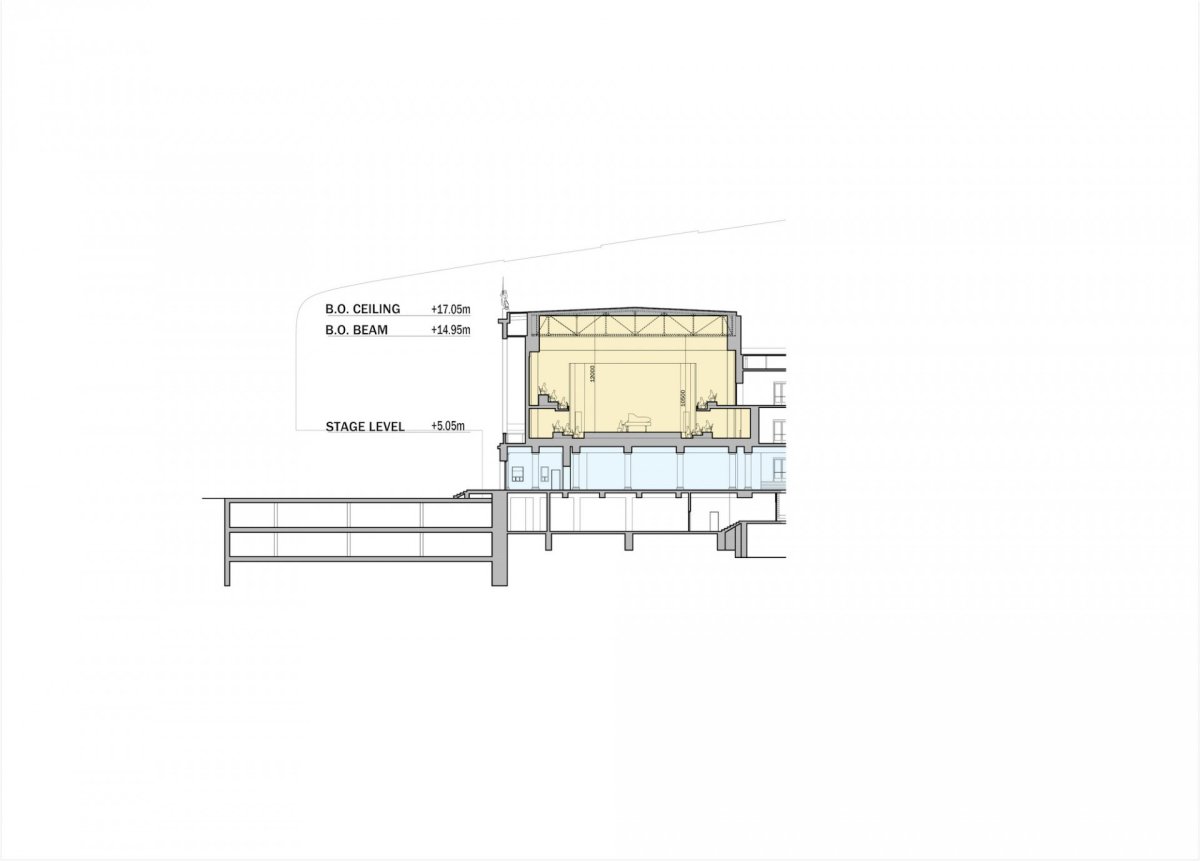 Koncertní síň v Ostravě od studií Steven Holl Architects + Architecture Acts, výkresy.