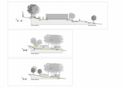 Land05, Zahrada Počaply, řezy – foto