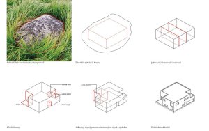 Hmotové schéma vývoje architektonického konceptu, Řez BB, Situace, RD Břežany,