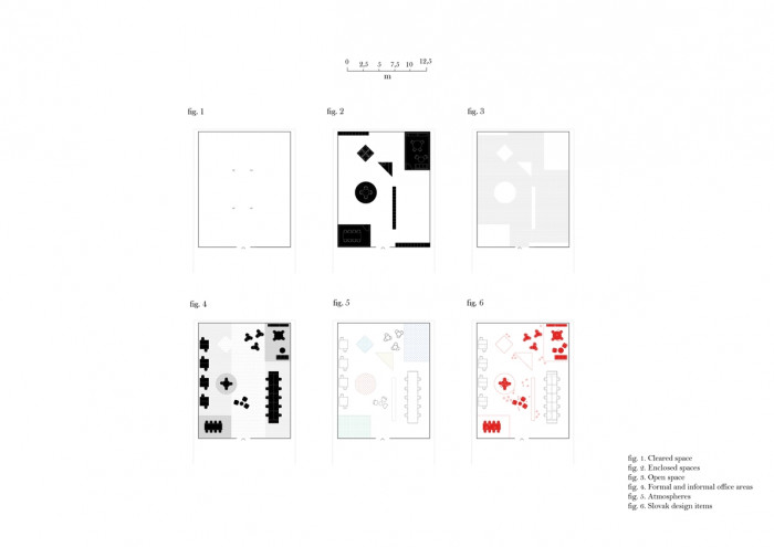 Sídlo časopisu Forbes Slovensko, schémata prostor, Chybik + Kristof architects & urban designers