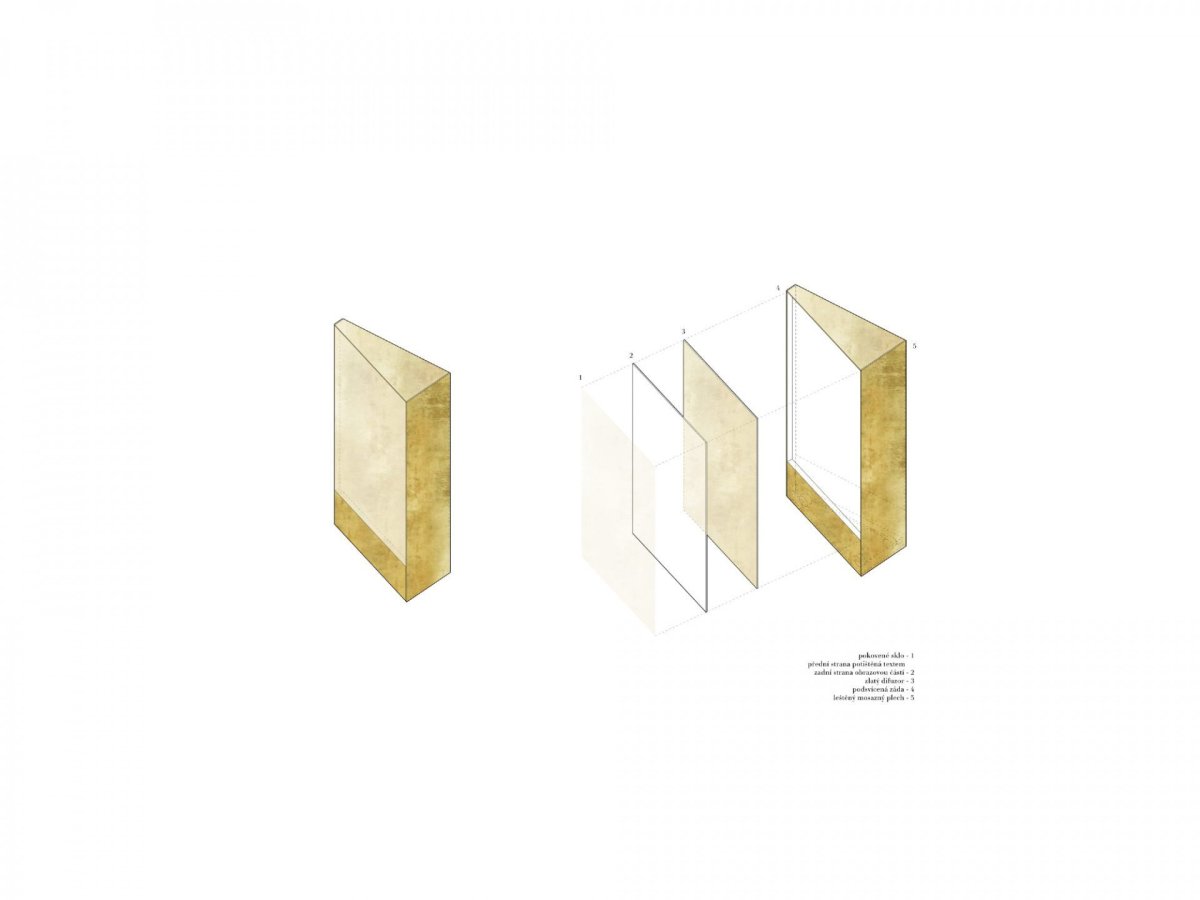Interiéry předsálí České filharmonie v Rudolfinu, Lenka Míková architekti / Lenka Míková, výstavní panel