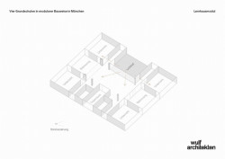 Čtyři modulární školy v Mnichově, schéma modulu, Wulf architekten