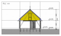 Přístavba v Jižních Čechách, Huť architektury Martin Rajniš, řez