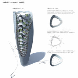 NOSCALE architects, Tensegrity Tower, projekt