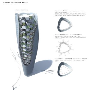 NOSCALE architects, Tensegrity Tower, projekt