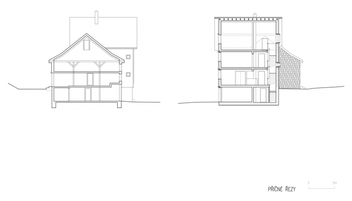 SKUPINA, Rodinný dům v Mohren, řezy příčné – foto