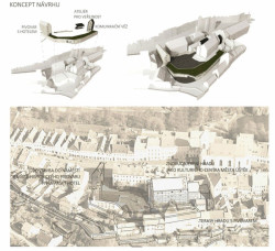 Jiří Gulbis, Kulturní okrsek města Úštěk, koncept - foto