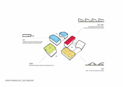 Obytný komplex Nová Terasa, Vallo Sadovsky Architects, schema střech