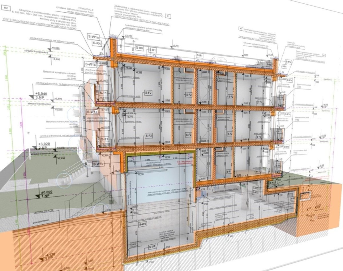 3D řez, Sollaron architects