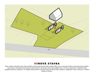 Rodinný dům Stará Červená Voda, TŘI.ČTRNÁCT architekti / Ondrej Palenčar, koncept