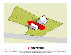 Rodinný dům Stará Červená Voda, TŘI.ČTRNÁCT architekti / Ondrej Palenčar, koncept