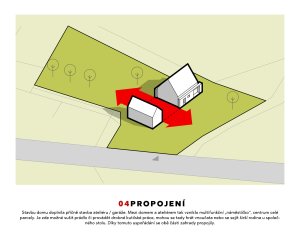Rodinný dům Stará Červená Voda, TŘI.ČTRNÁCT architekti / Ondrej Palenčar, koncept