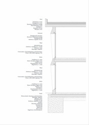 Švýcarská ambasáda v Nairobi, konstrukční detail, Roeoesli & Maeder Architekten