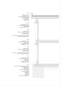 Švýcarská ambasáda v Nairobi, konstrukční detail, Roeoesli & Maeder Architekten