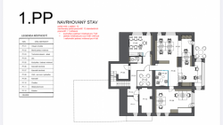 Redesign kaceláří Redbull, 1.PP, Kunc Architects, zdroj : autorská zpráva