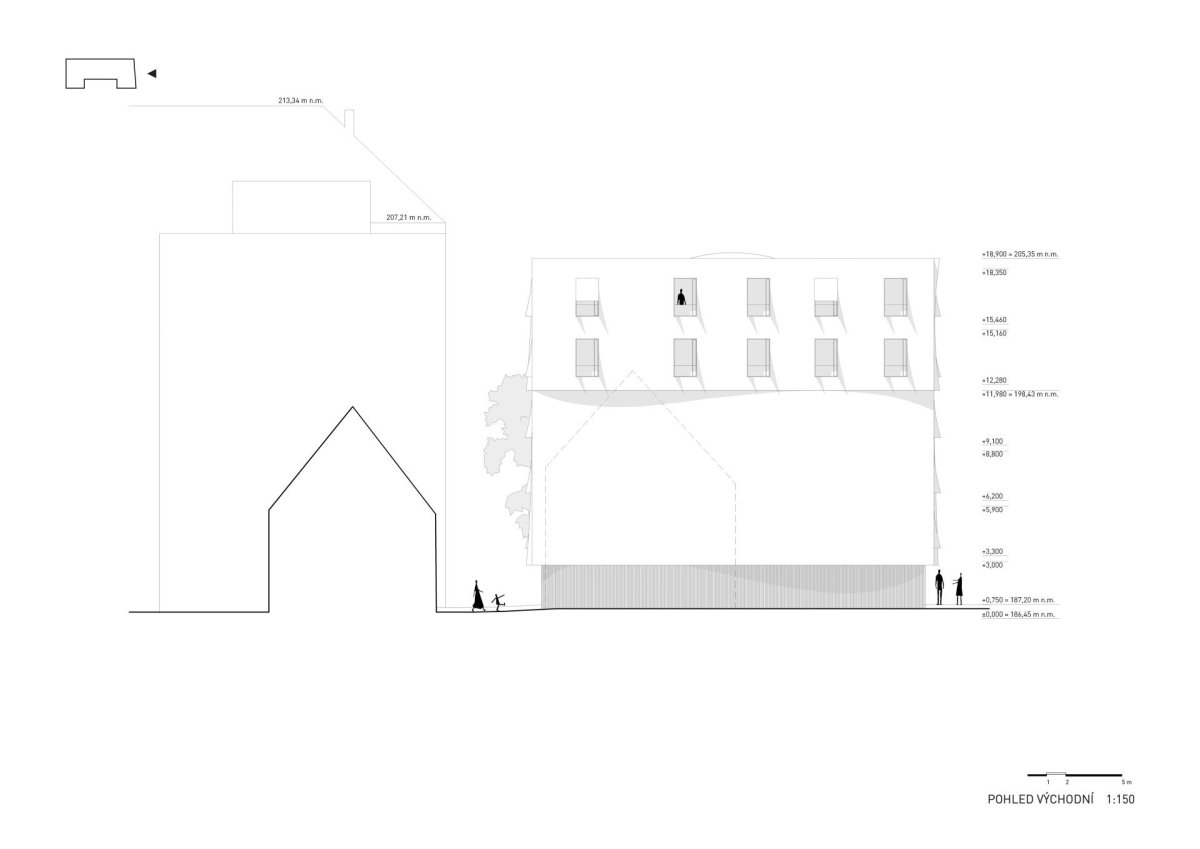Pohled východní - architektonické návrhy řešení v průběhu projekční přípravy