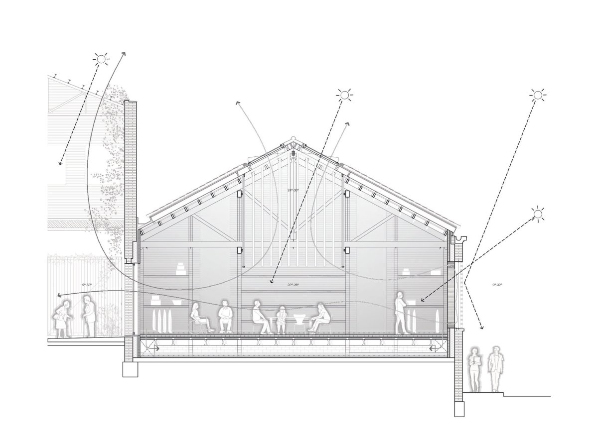 Řez (Sociální projekt v bývalé textilní továrně; H ARQUITECTES)