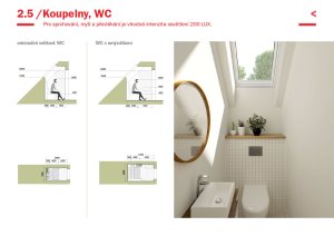 Velux - Design Guide - ilustrační ukázka z příručky.