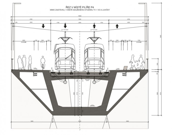 Dvorecký most, příčný řez, Ateliér 6