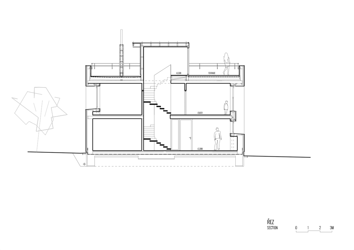 skutek architecture, Rodinný dům Mělník, řez – foto