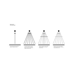 Schéma (Kaple Panny Marie Bolestné v Nesvačilce, studio RCNKSK)