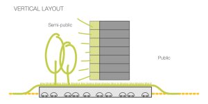 Rezidence Pri Mýte, schématický diagram objektu, Arhitektura Krušec