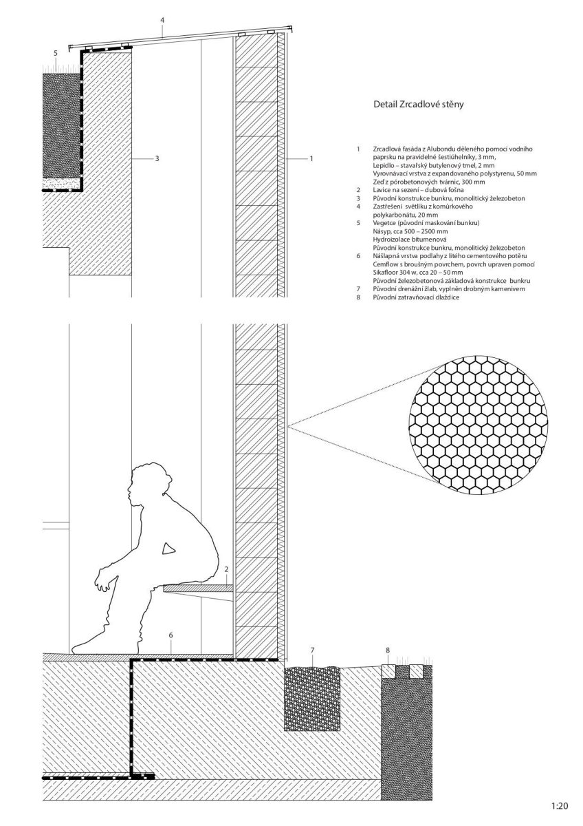 Zvířecí krematorium Věčná loviště, Petr Hájek ARCHITEKTI, detail fasády