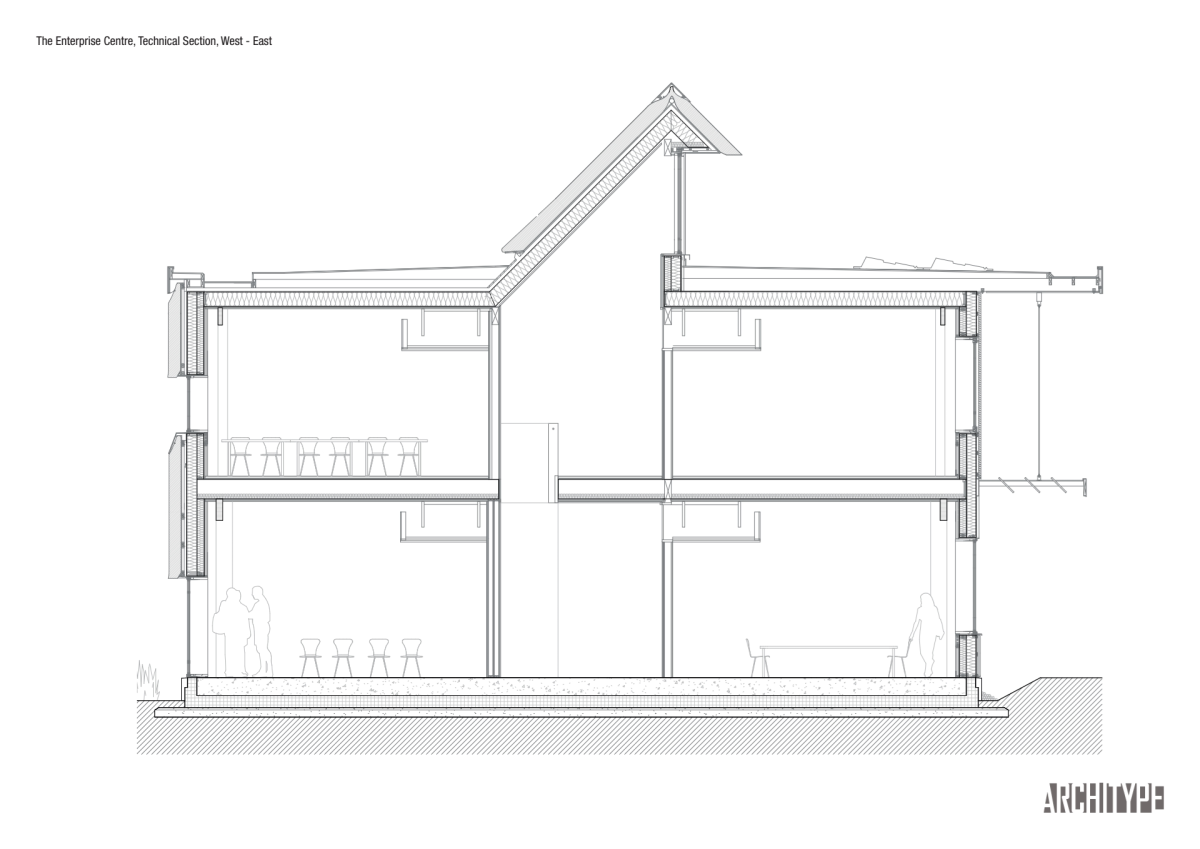 The Enterprise Centre, Architype, Foto