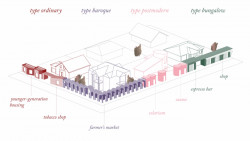 3. místo, projekt Saletil-Sprawl řeší přidání nové vrstvy občanské vybavenosti do prostředí satelitních měst